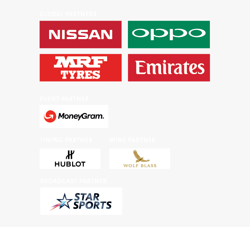 Icc World Cup Sponsors 2019, HD Png Download, Free Download