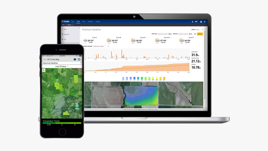 Agricultura De Precision Y Analisis De Datos, HD Png Download, Free Download