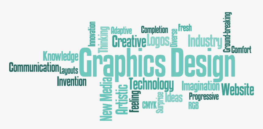 Graphic Design Words, HD Png Download, Free Download