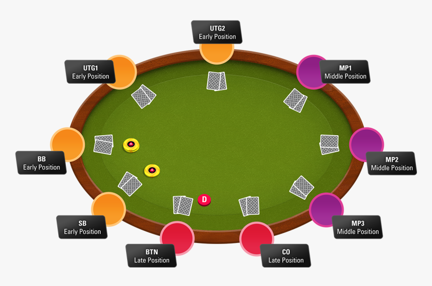 Sb Poker Download
