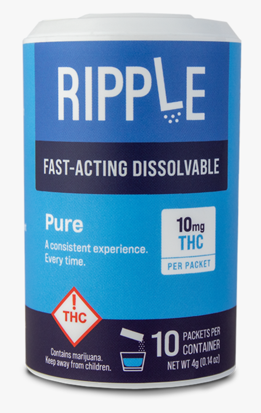 Stillwater Brands Edibles Beverages Ripple Pure - Box, HD Png Download, Free Download