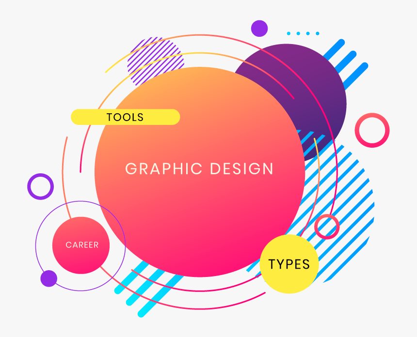 What Is Graphic Design - Free Vector, HD Png Download, Free Download