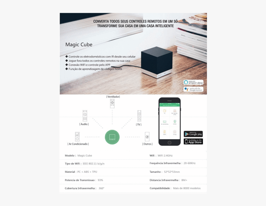 Remote Control, HD Png Download, Free Download