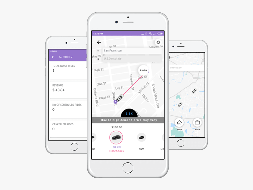 Uber Clone Script Create Your Ride-hailing App In Just - Clone Uber App, HD Png Download, Free Download
