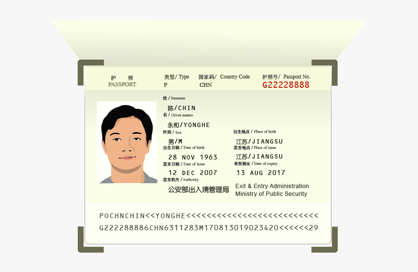 Surname In Passport Vietnam, HD Png Download, Free Download