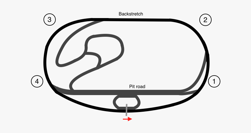 Iowa Speedway Track Map - Line Art, HD Png Download, Free Download