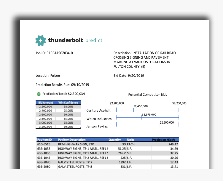 Screenshot, HD Png Download, Free Download