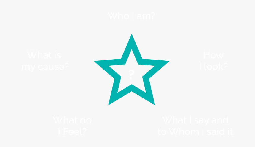 Star Icon Android, HD Png Download, Free Download