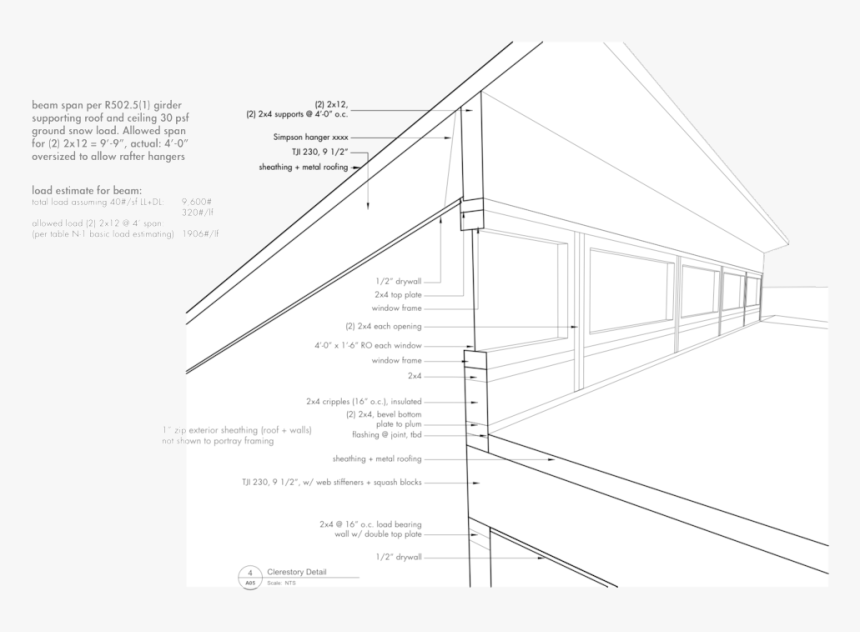 Boswell Detail, HD Png Download, Free Download