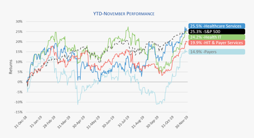 10% Off Png, Transparent Png, Free Download