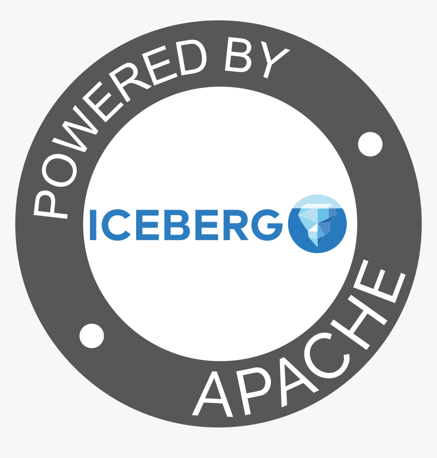 Ranch Burger State, HD Png Download, Free Download