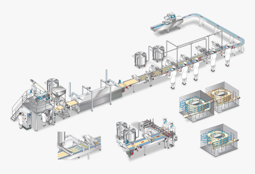 Ready To Eat Lasagna And Cannelloni , Png Download - Dry Lasagna Production Line, Transparent Png, Free Download