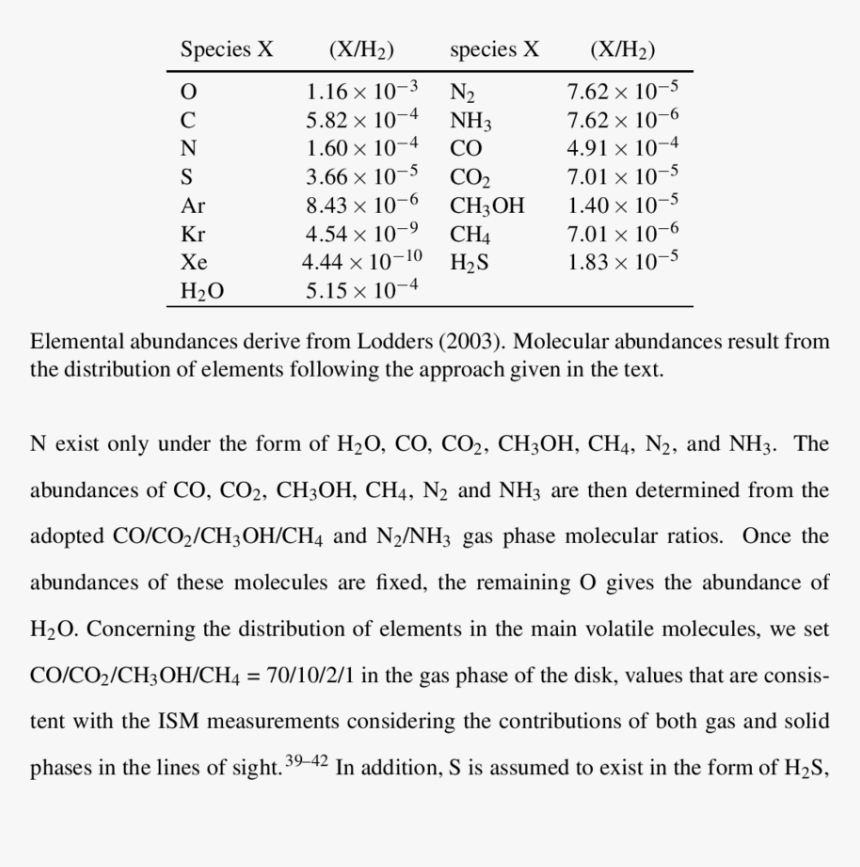 Document, HD Png Download, Free Download