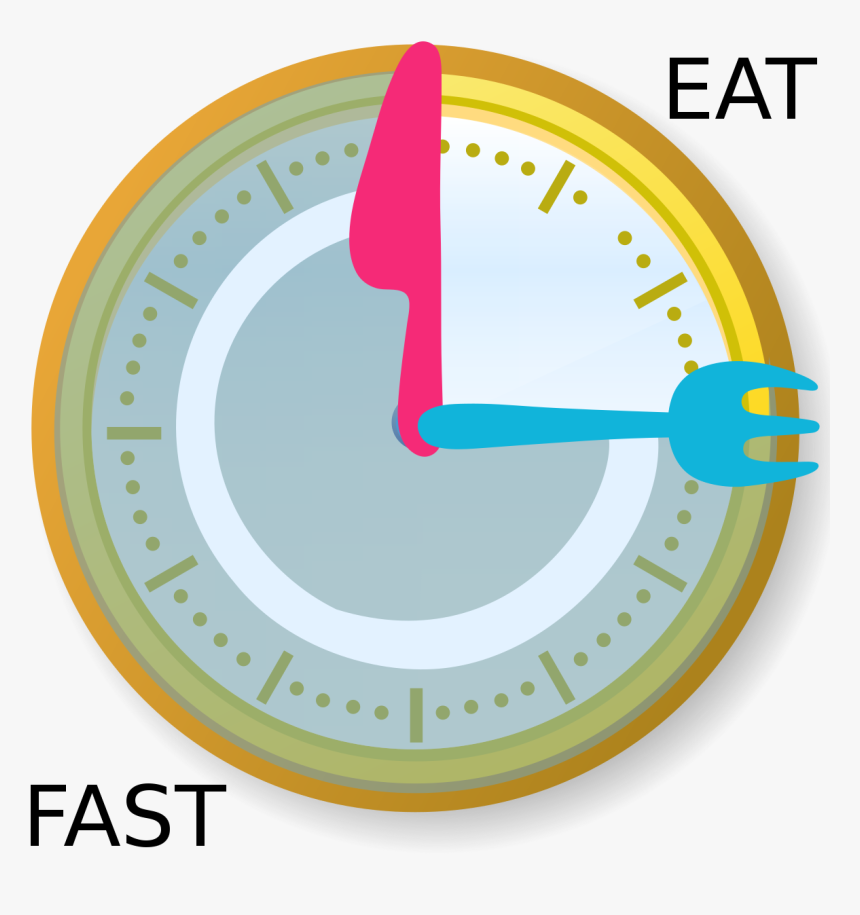 Intermittent Fasting, HD Png Download, Free Download