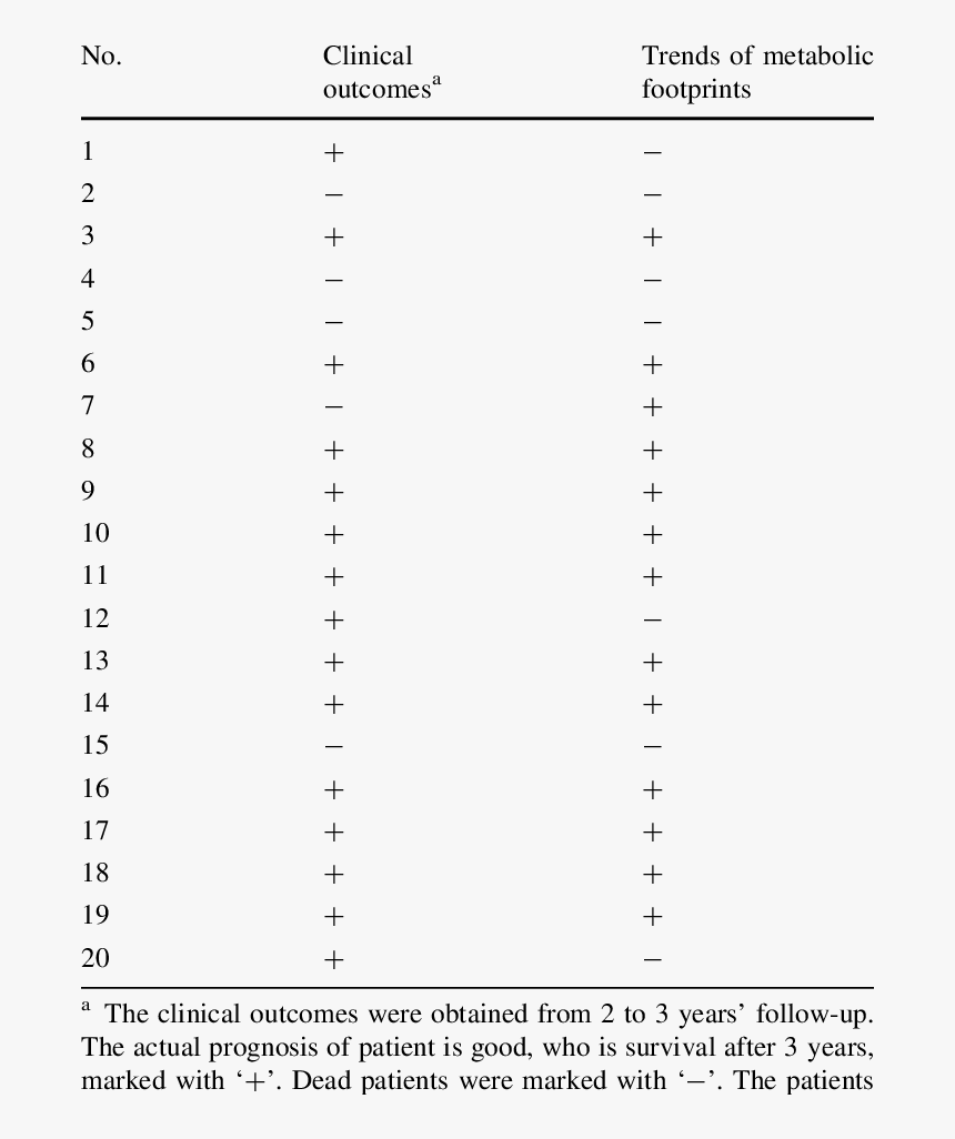 Screenshot, HD Png Download, Free Download