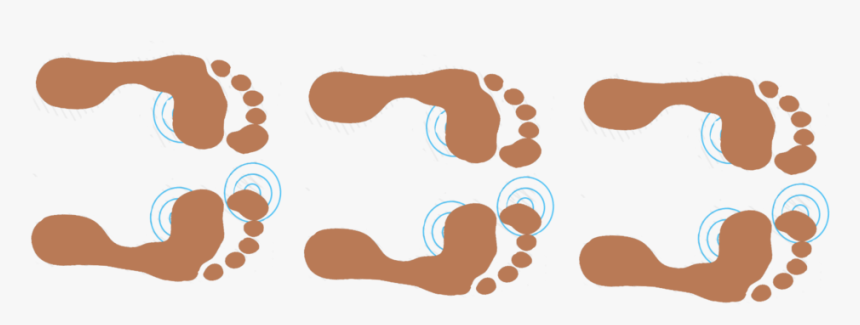Footprintsright, HD Png Download, Free Download
