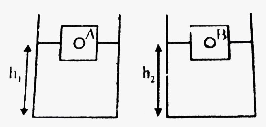 Diagram, HD Png Download, Free Download