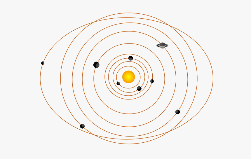 Solar System Free Png Image - Solar System Image Png, Transparent Png, Free Download