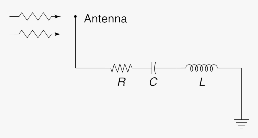 Diagram, HD Png Download, Free Download