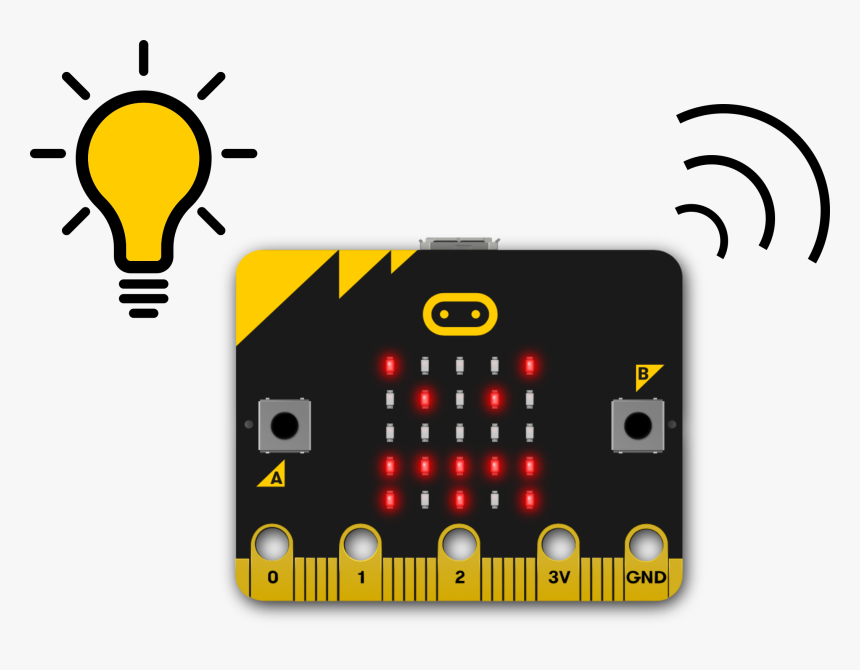 Bit Showing Angry Face With Radio Waves Coming Out - Bbc Microbit, HD Png Download, Free Download