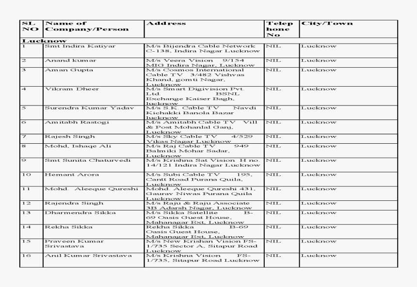 Document, Png Download - System, Transparent Png, Free Download