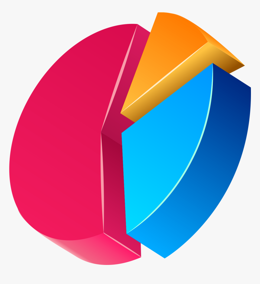 3d Circle Graphs Png - Graphic Design, Transparent Png, Free Download