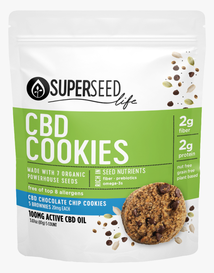 Superseed Life, HD Png Download, Free Download