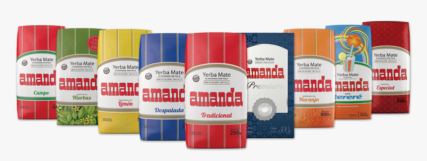 Amanda Yerba Mate, HD Png Download, Free Download