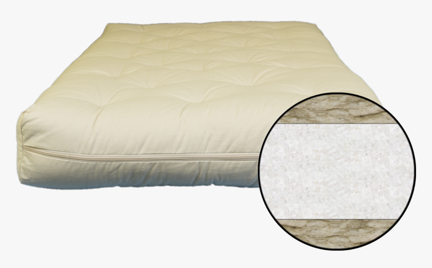 Futon Png, Transparent Png, Free Download