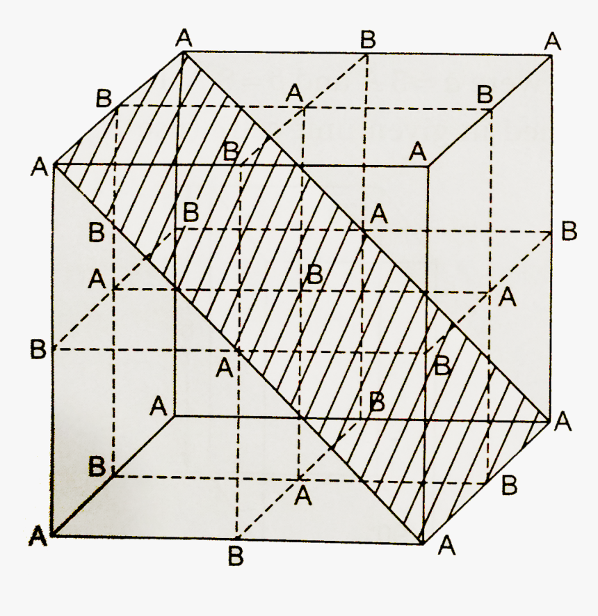 Diagonal Plane In Fcc With Tetrahedral Voids, HD Png Download, Free Download