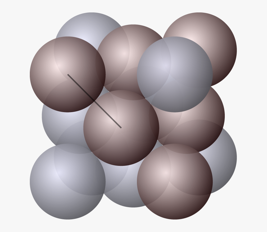 Estructura Cubica Centrada En Las Caras, HD Png Download, Free Download