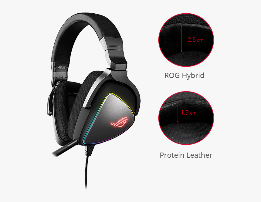 Asus Rog Delta Headset, HD Png Download, Free Download