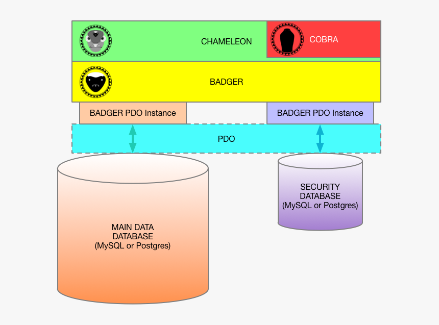 Screenshot, HD Png Download, Free Download