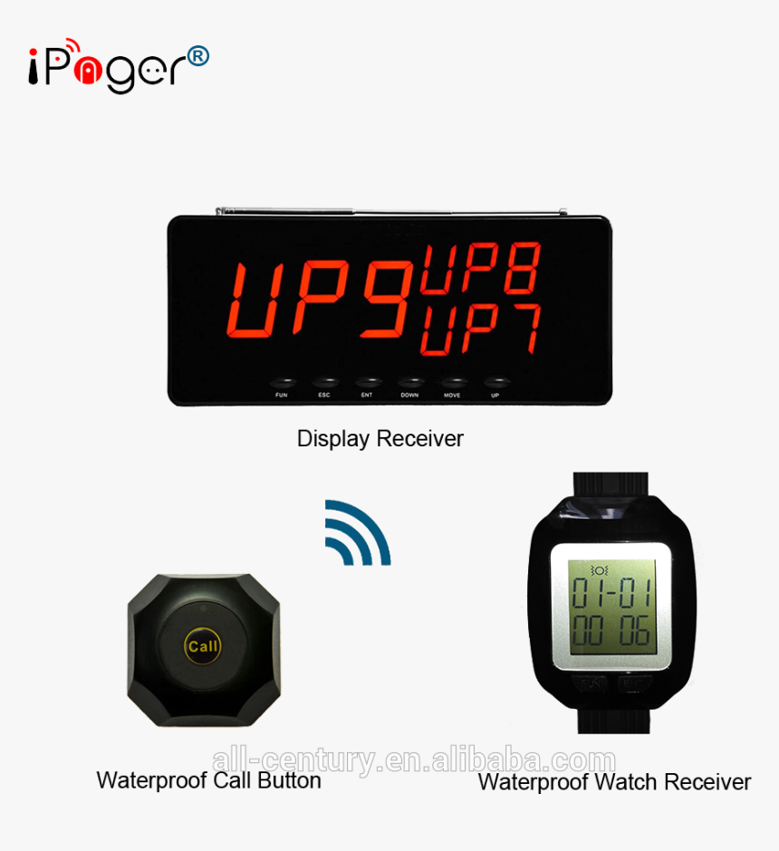 Food Court Restaurant Wireless Waiter Call System - Watch Phone, HD Png Download, Free Download