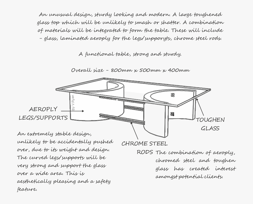 Coffee Table, HD Png Download, Free Download