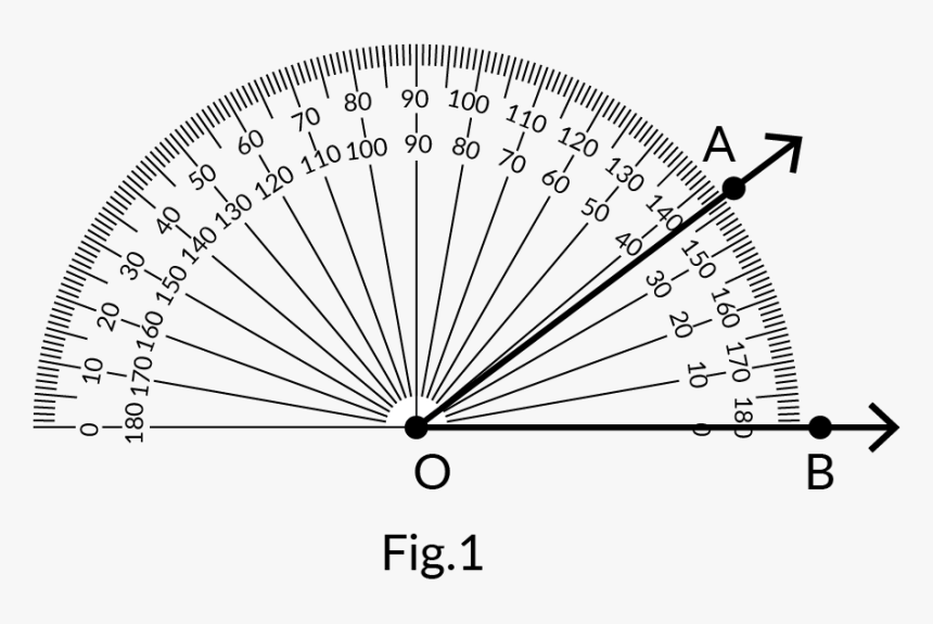 Reading A Protractor, HD Png Download, Free Download