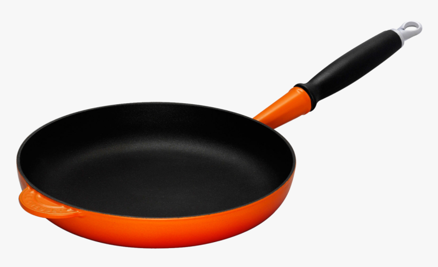 Frying Pan Png Image - Pan Function, Transparent Png, Free Download