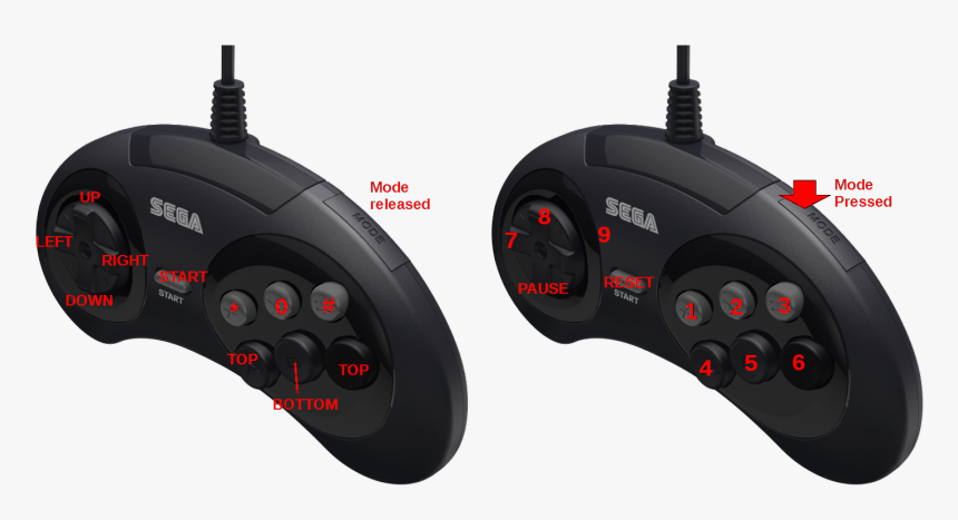 56541579841011962 - Joystick, HD Png Download, Free Download