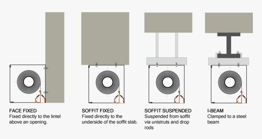 All Fixings - Fire Curtain Head Box, HD Png Download, Free Download