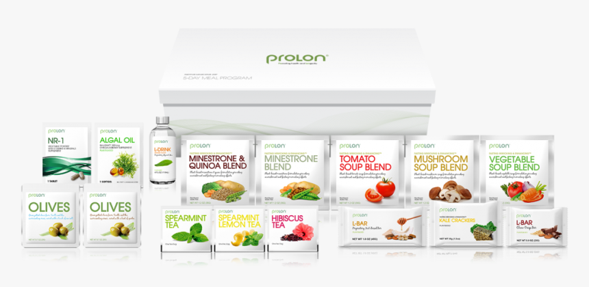 Prolon 5 Day Meal Plan, HD Png Download, Free Download