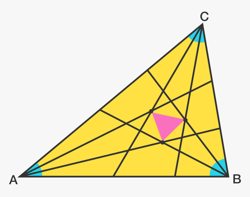 Theorems Involving Equilateral Triangles - Properties Of Equilateral Triangle, HD Png Download, Free Download