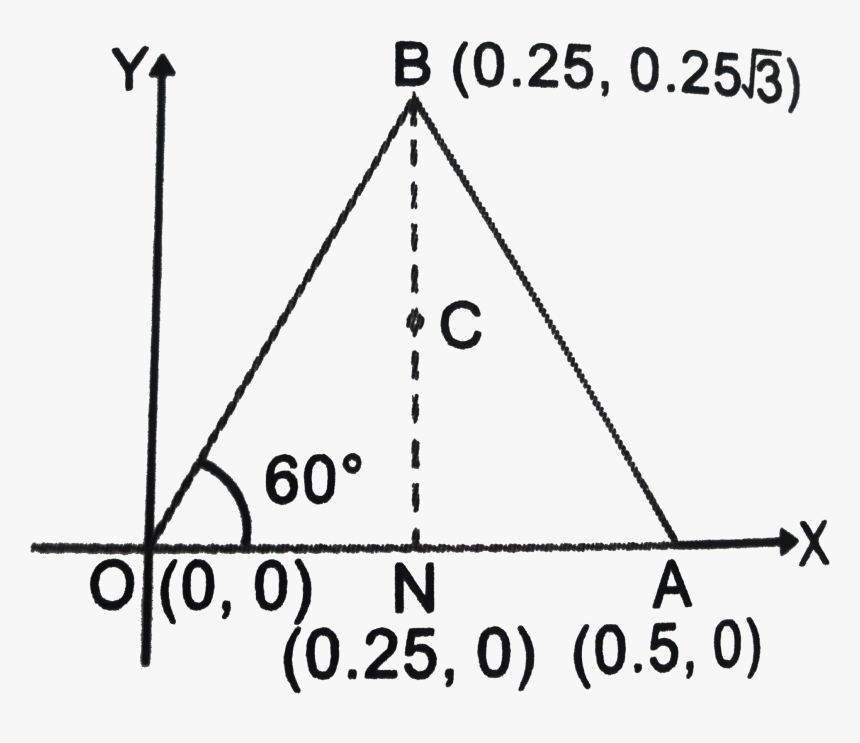 Equilateral Triangle Png, Transparent Png, Free Download