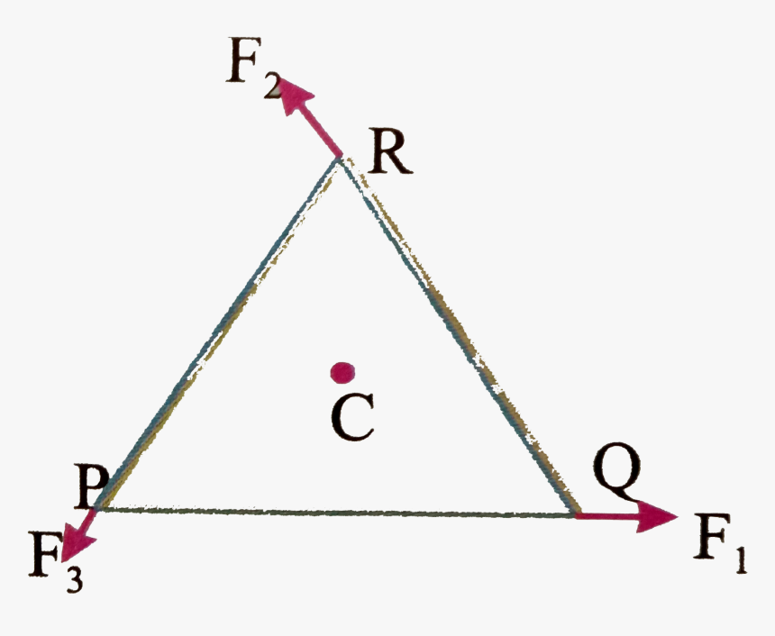 Triangle, HD Png Download, Free Download