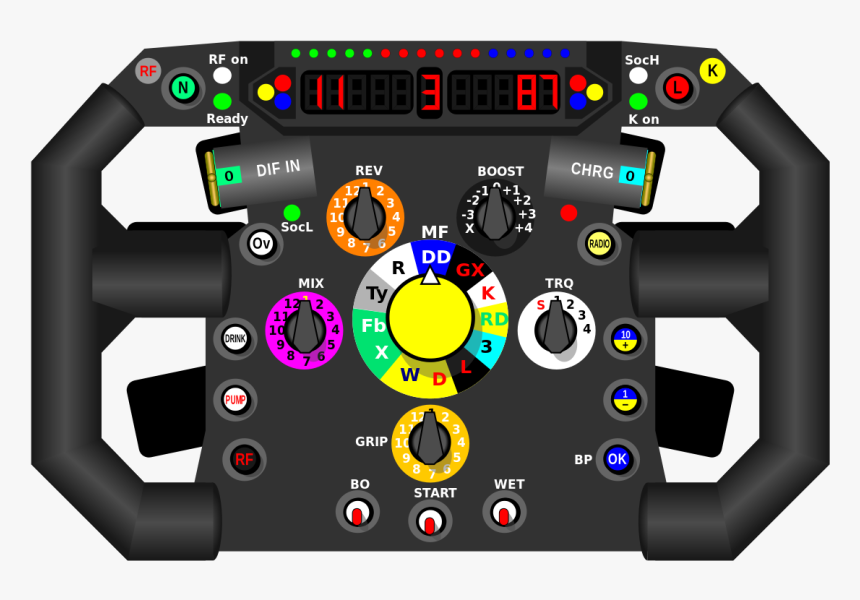 Airplane Steering Wheel Clipart, HD Png Download, Free Download