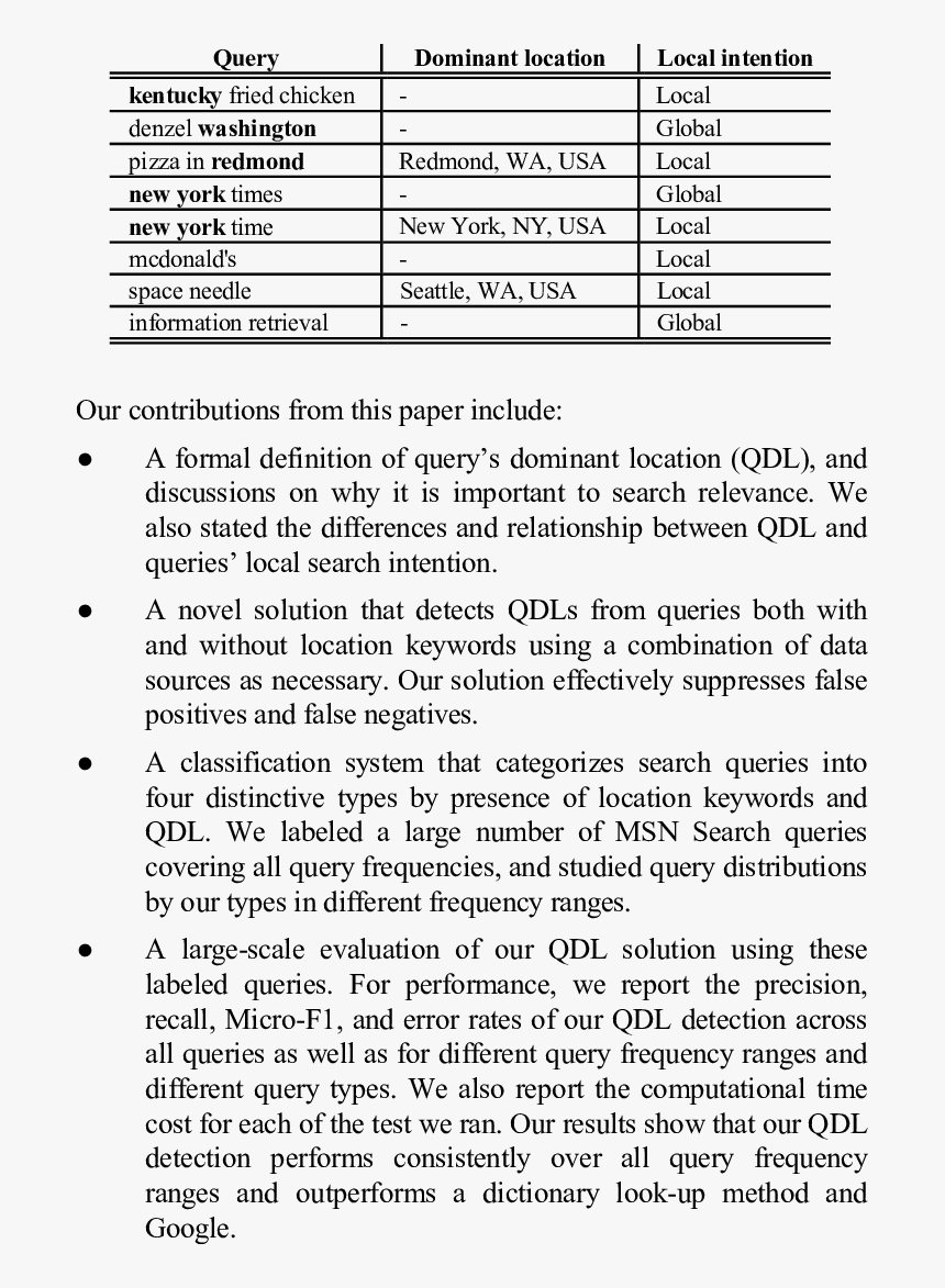 Document, HD Png Download, Free Download