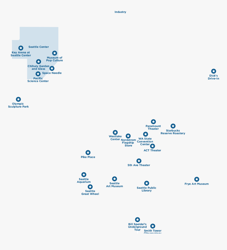 Diagram, HD Png Download, Free Download