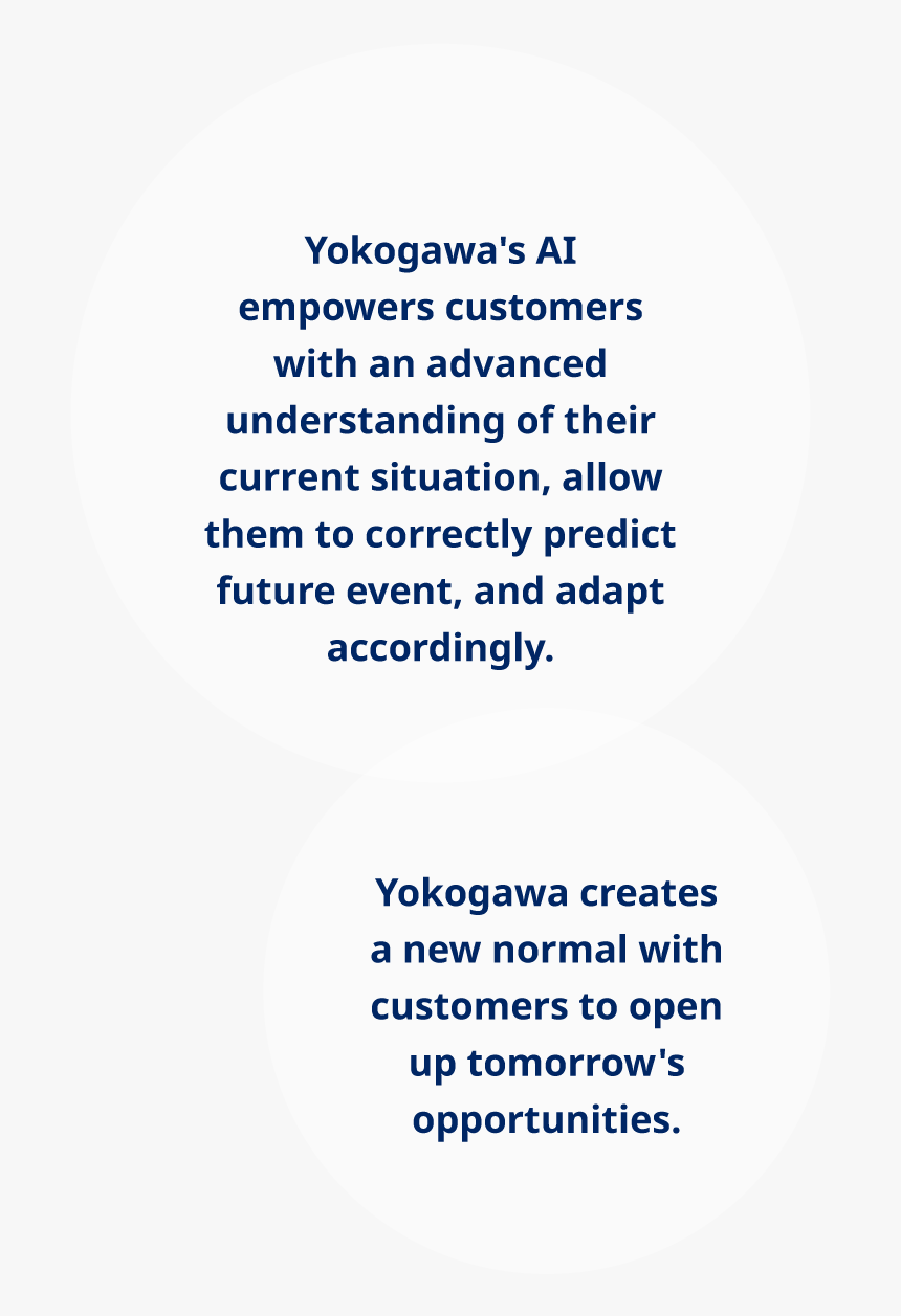 Yokogawa"s Ai Empowers Customers With An Advanced Understanding - Jain Museum, HD Png Download, Free Download