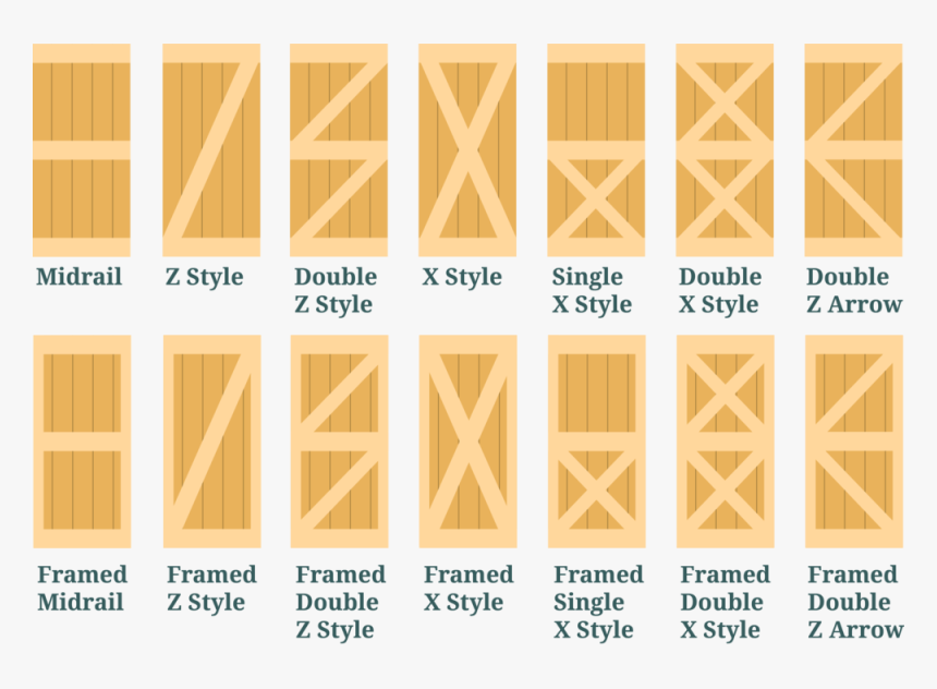 Lakeside Styleguide - Wood, HD Png Download, Free Download
