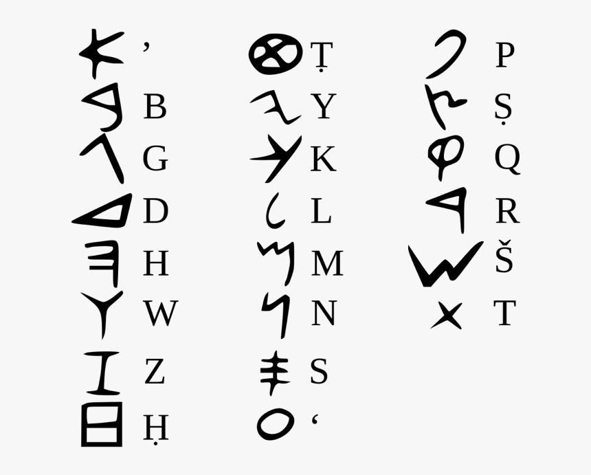 Phoenician Alphabet, HD Png Download, Free Download