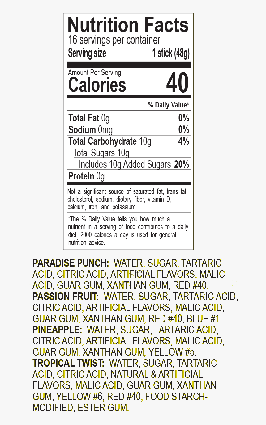 Nutrition Label, HD Png Download, Free Download